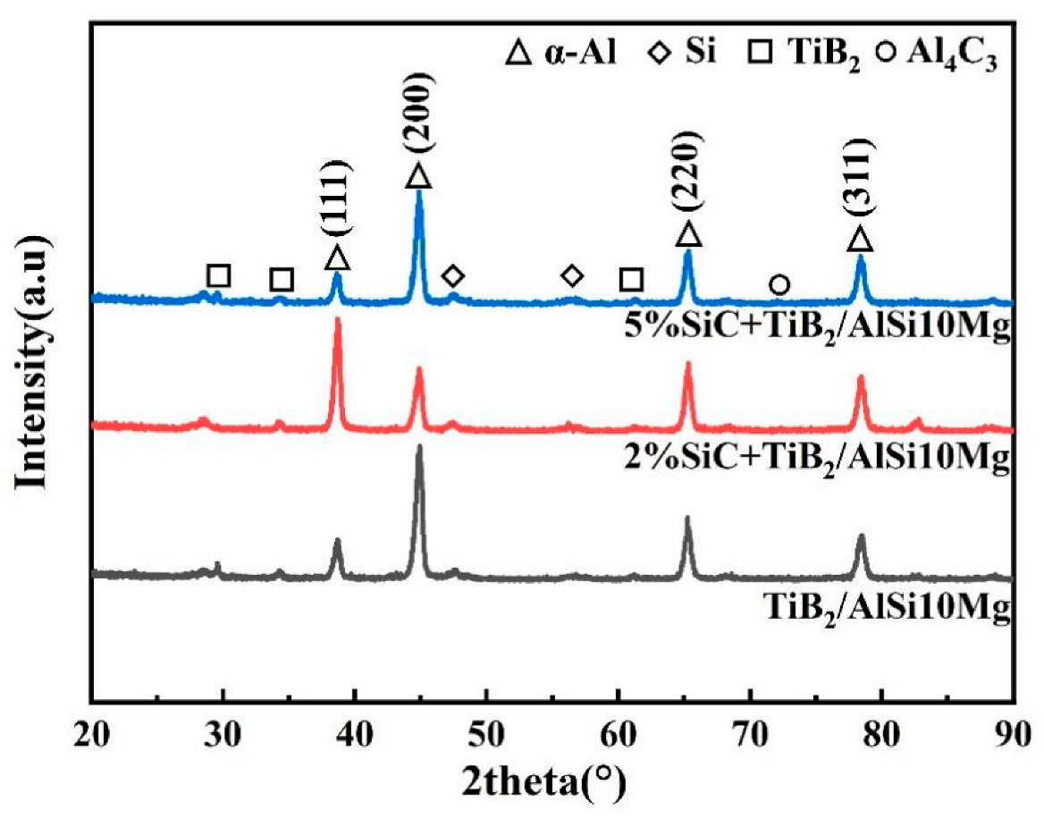 Jmmp 09 00404 g006 Jmmp 09 00404 g006