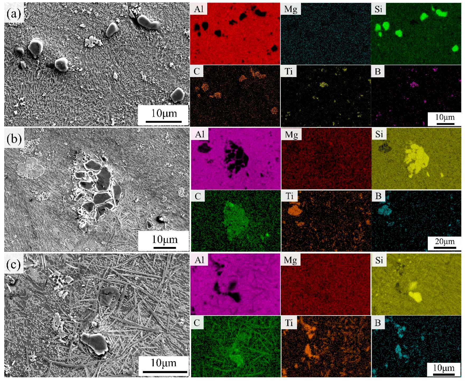 Jmmp 09 00404 g008 Jmmp 09 00404 g008