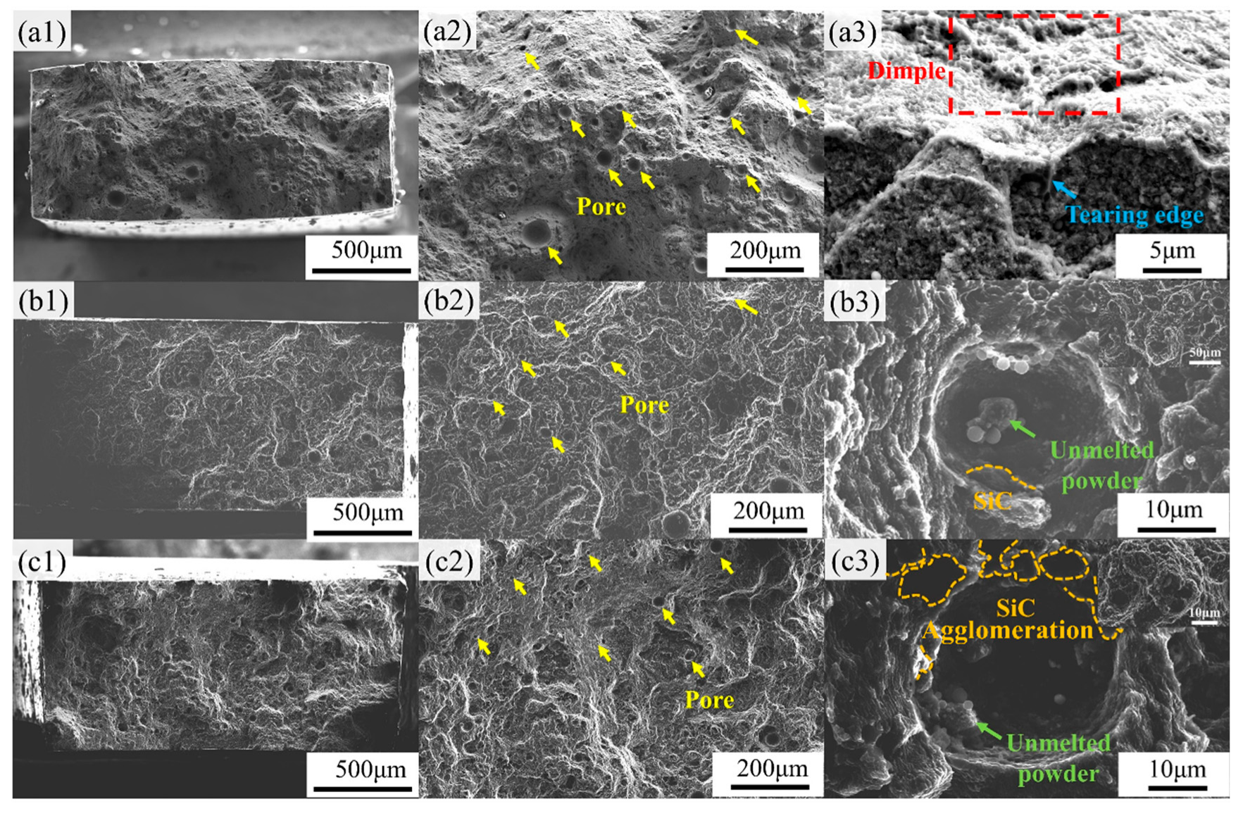 Jmmp 09 00404 g011 Jmmp 09 00404 g011