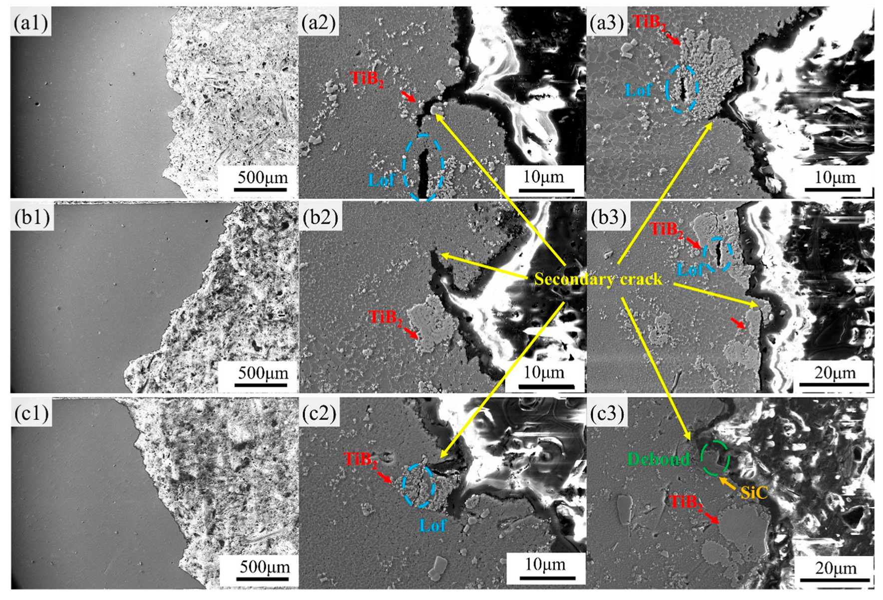 Jmmp 09 00404 g012 Jmmp 09 00404 g012