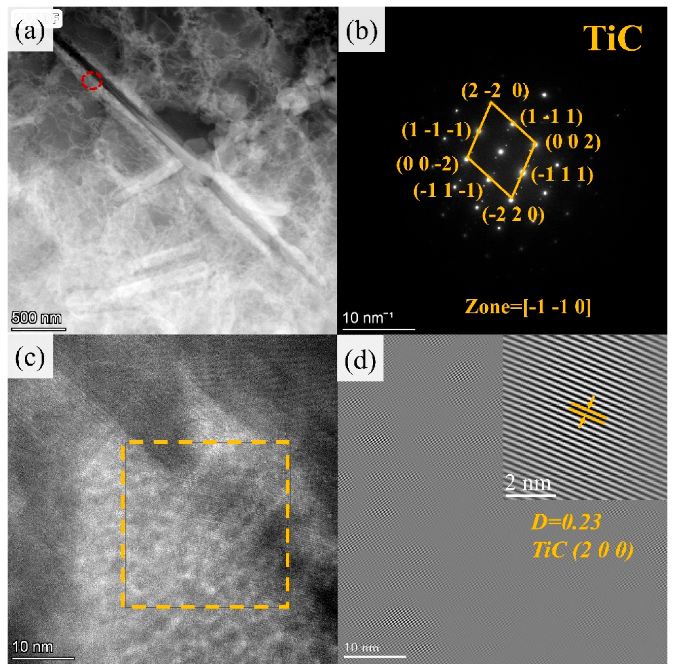 Jmmp 09 00404 g013 Jmmp 09 00404 g013