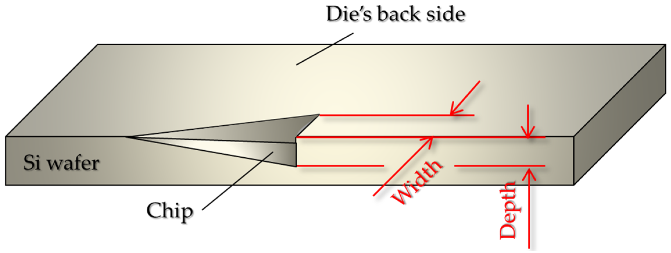 Jmmp 09 00405 g004 Jmmp 09 00405 g004