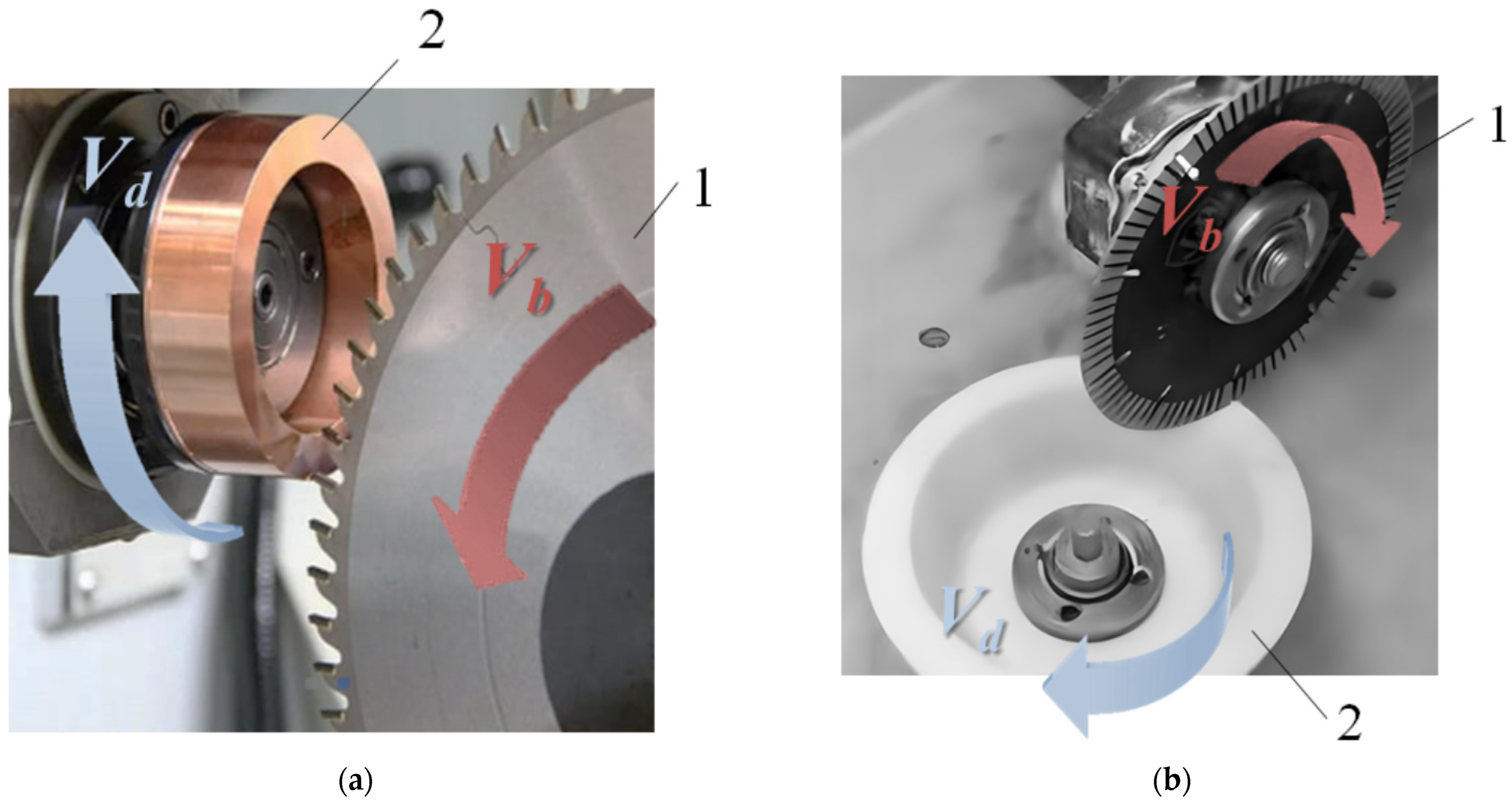 Jmmp 09 00405 g006 Jmmp 09 00405 g006