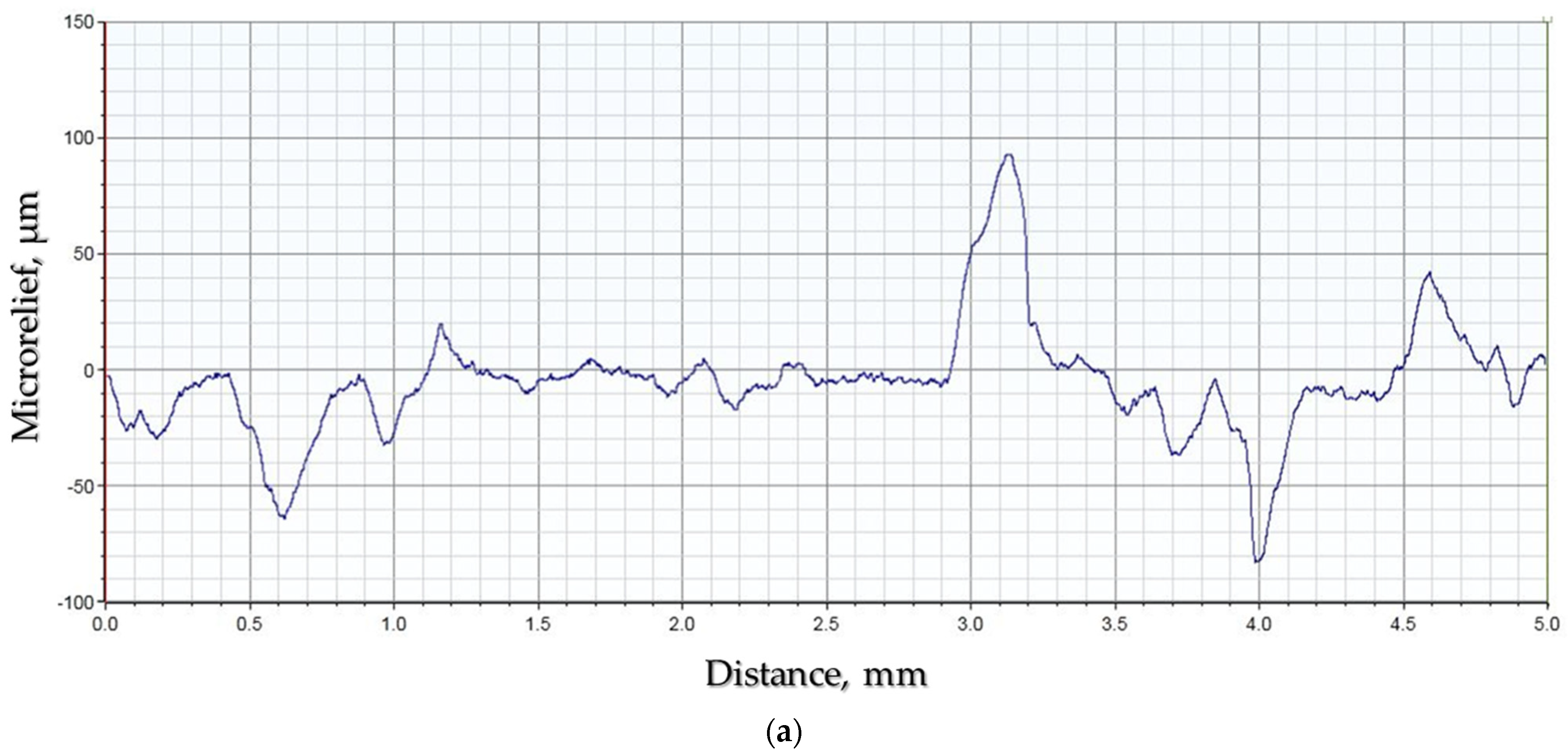 Jmmp 09 00405 g011a Jmmp 09 00405 g011a