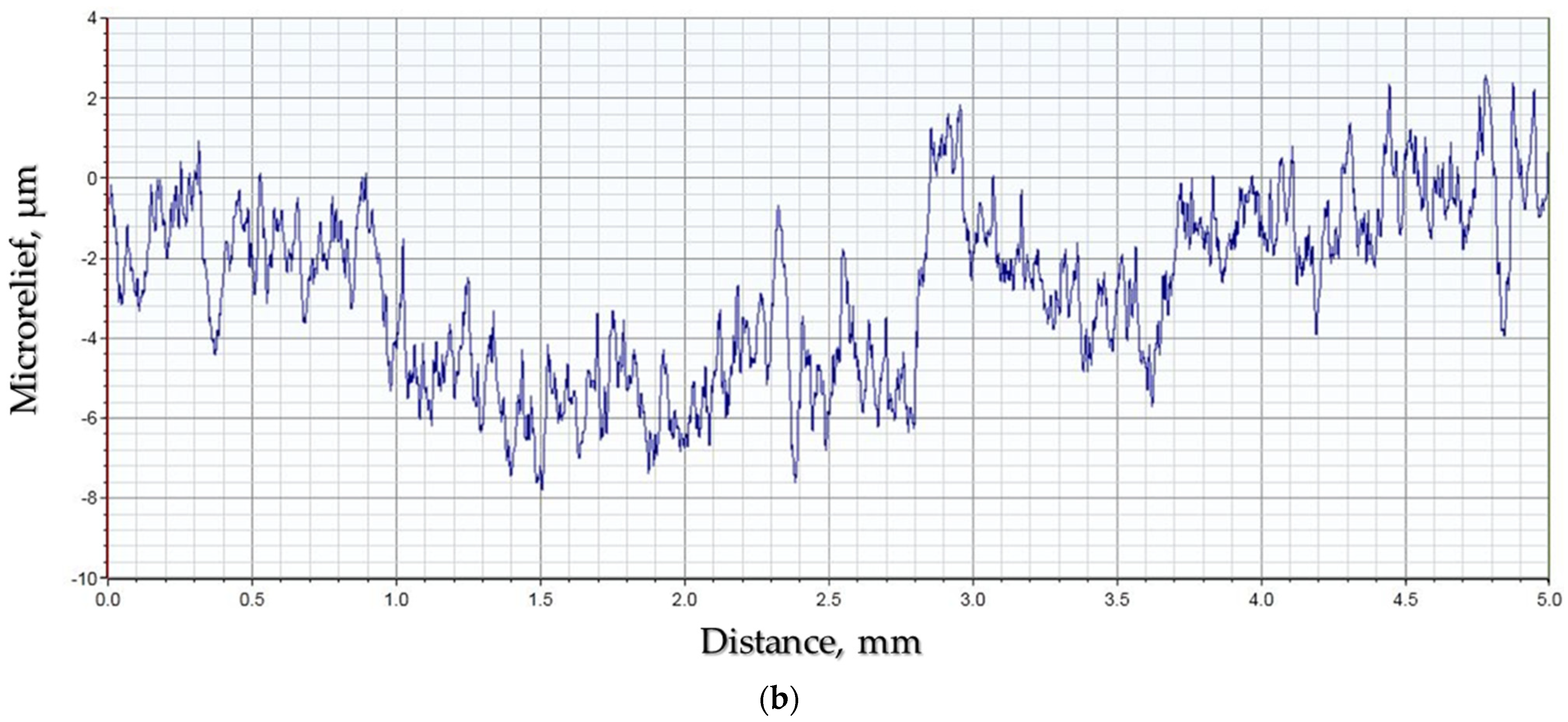 Jmmp 09 00405 g011b Jmmp 09 00405 g011b