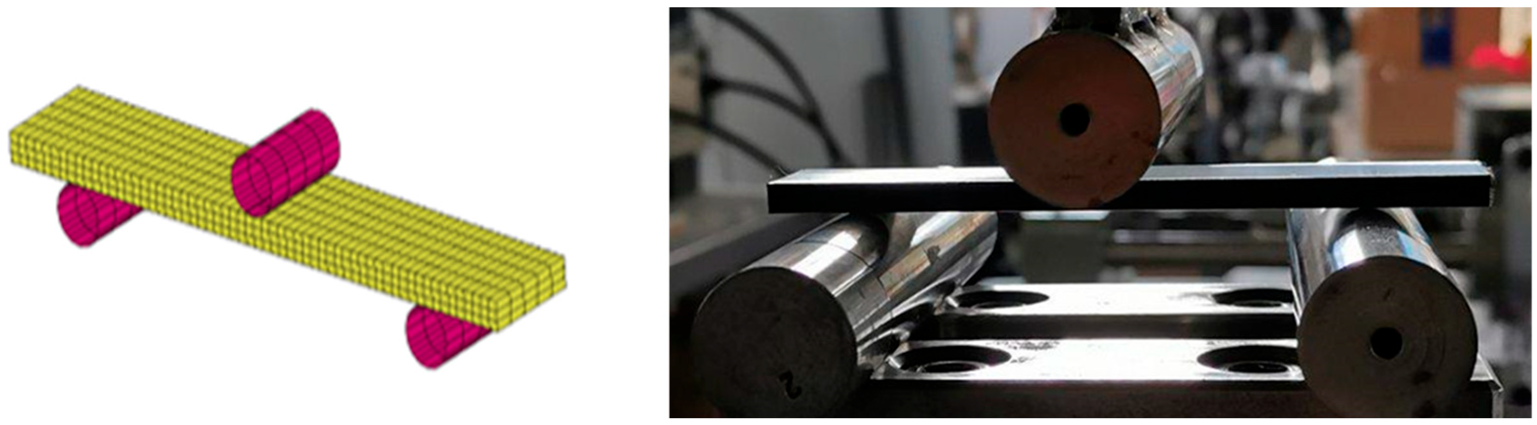 Jmmp 09 00408 g007 Jmmp 09 00408 g007