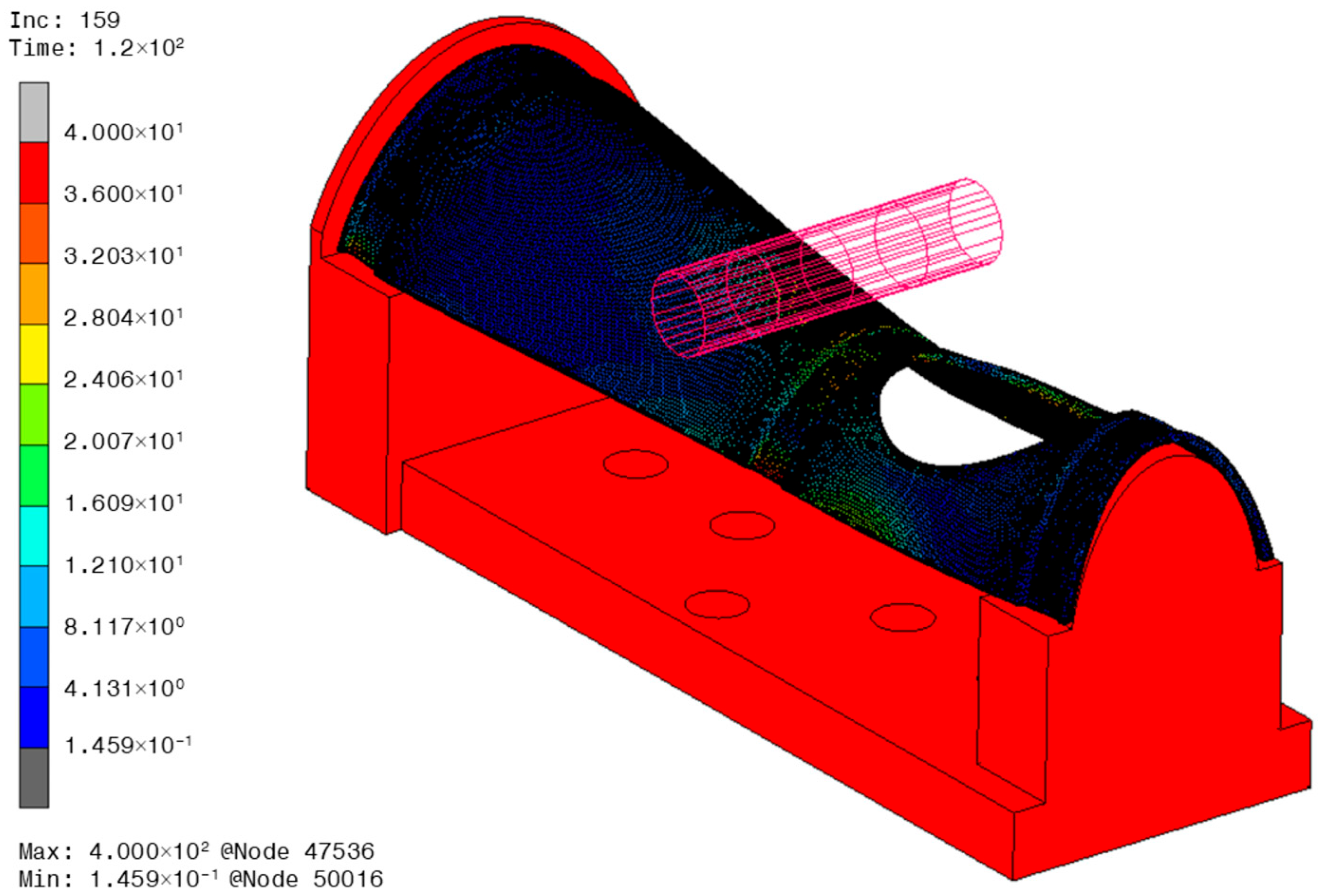 Jmmp 09 00408 g014 Jmmp 09 00408 g014