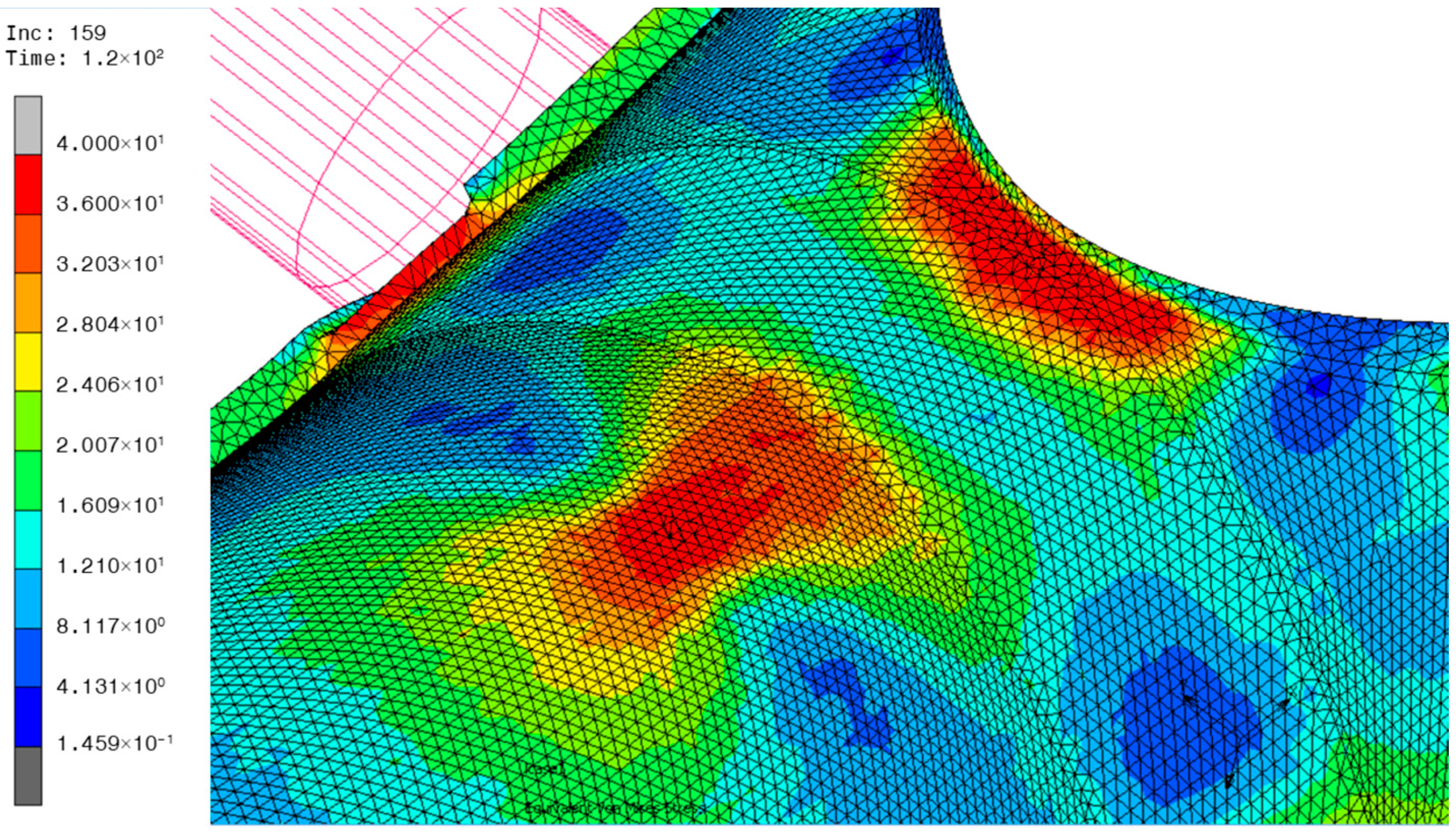 Jmmp 09 00408 g015a Jmmp 09 00408 g015a