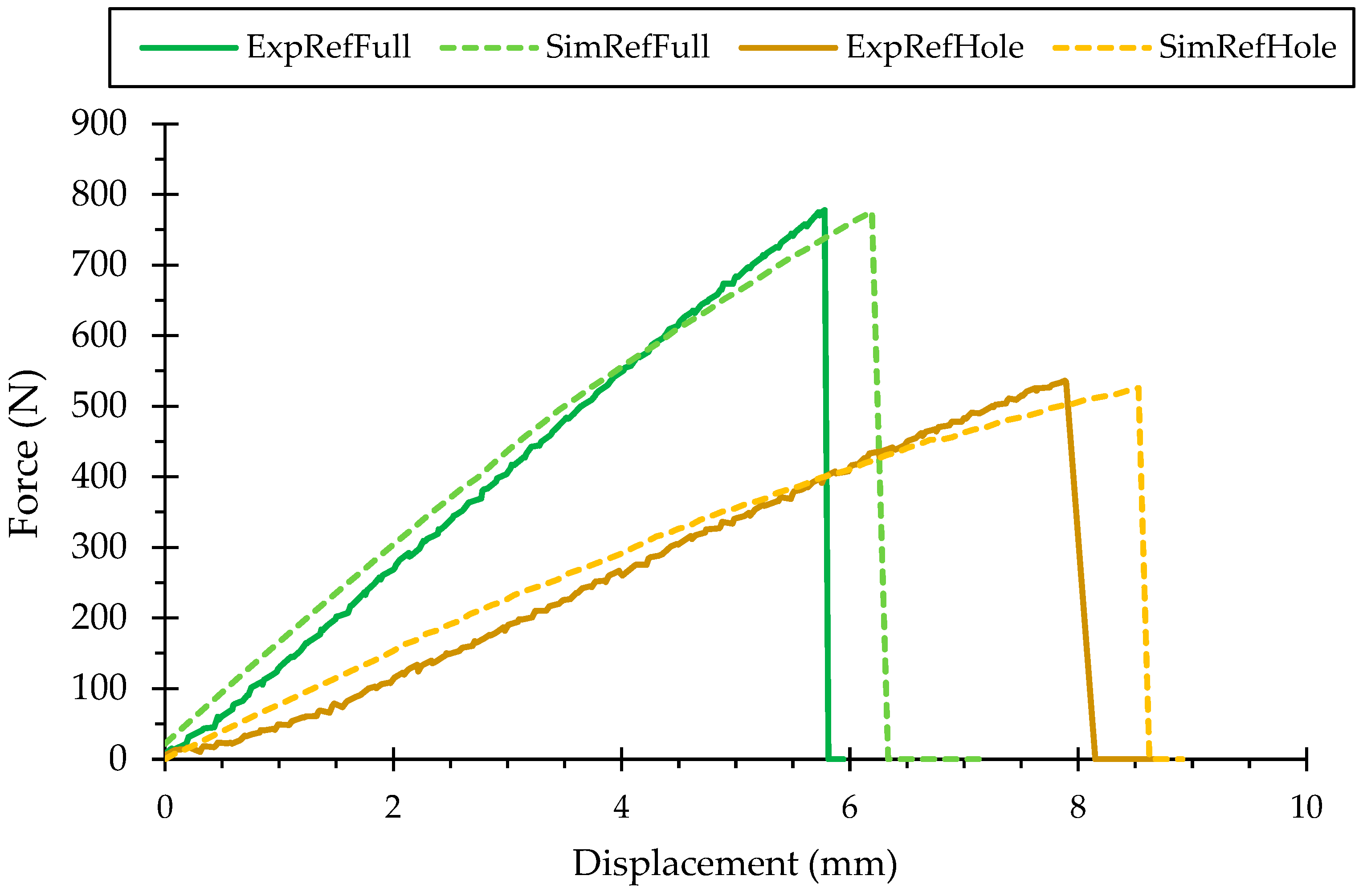 Jmmp 09 00408 g016 Jmmp 09 00408 g016