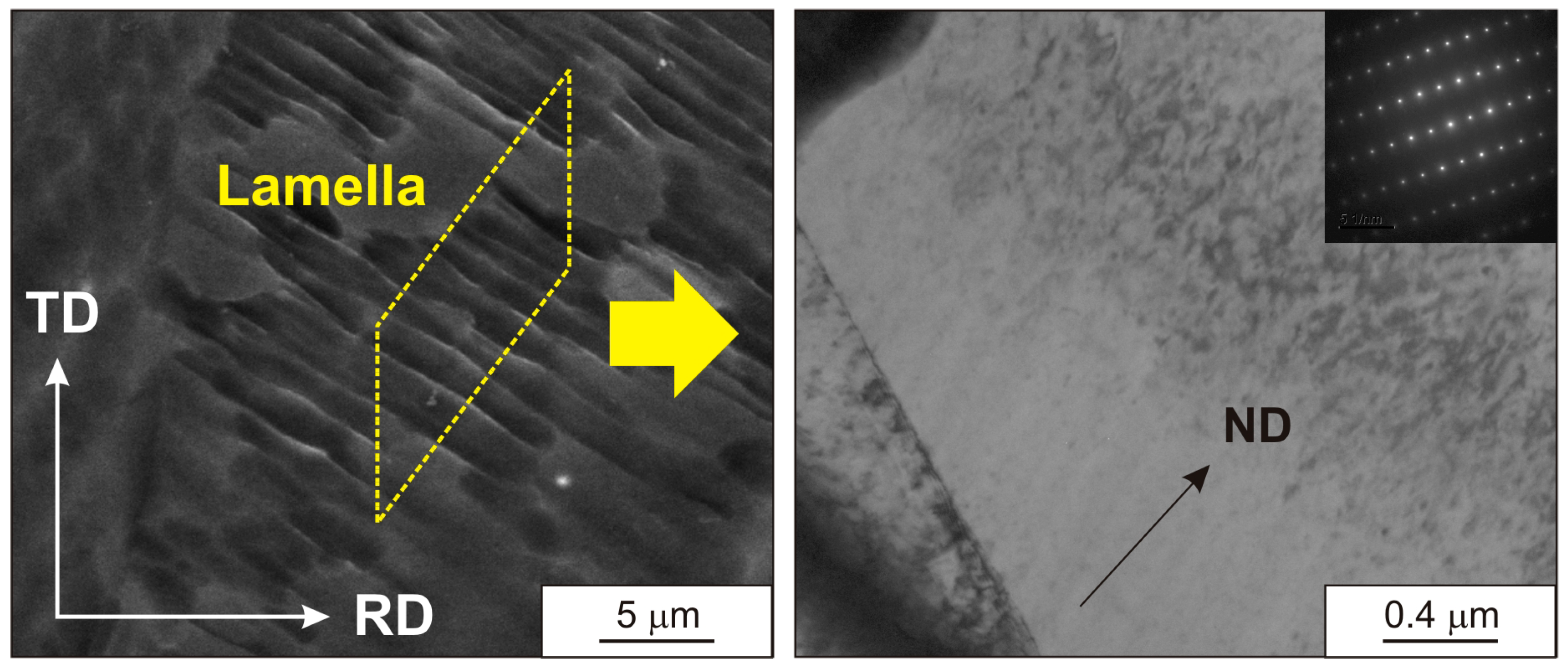 Jmmp 09 00413 g010 Jmmp 09 00413 g010