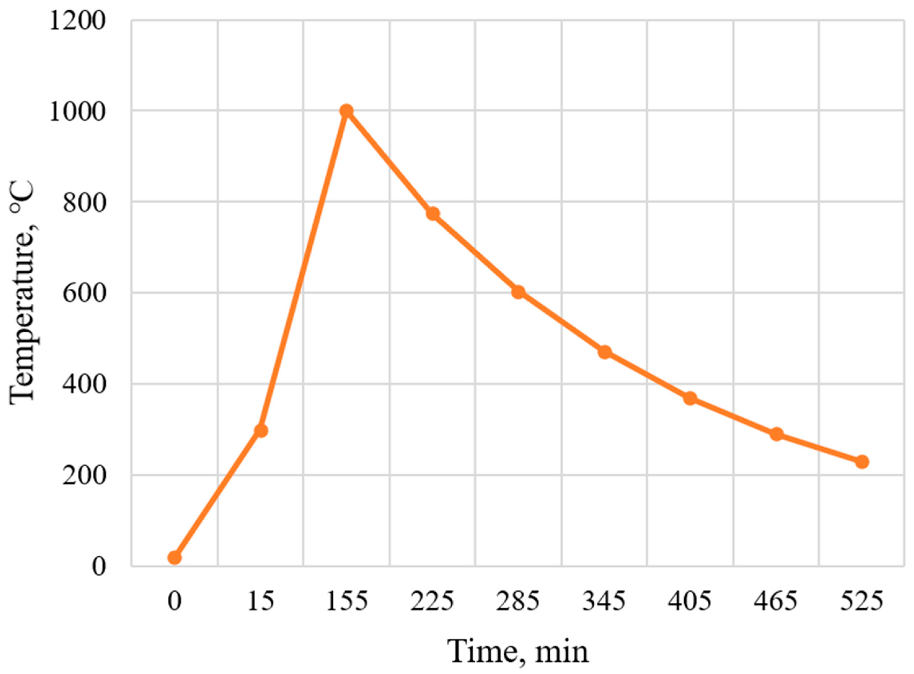 Jmmp 10 00090 g002