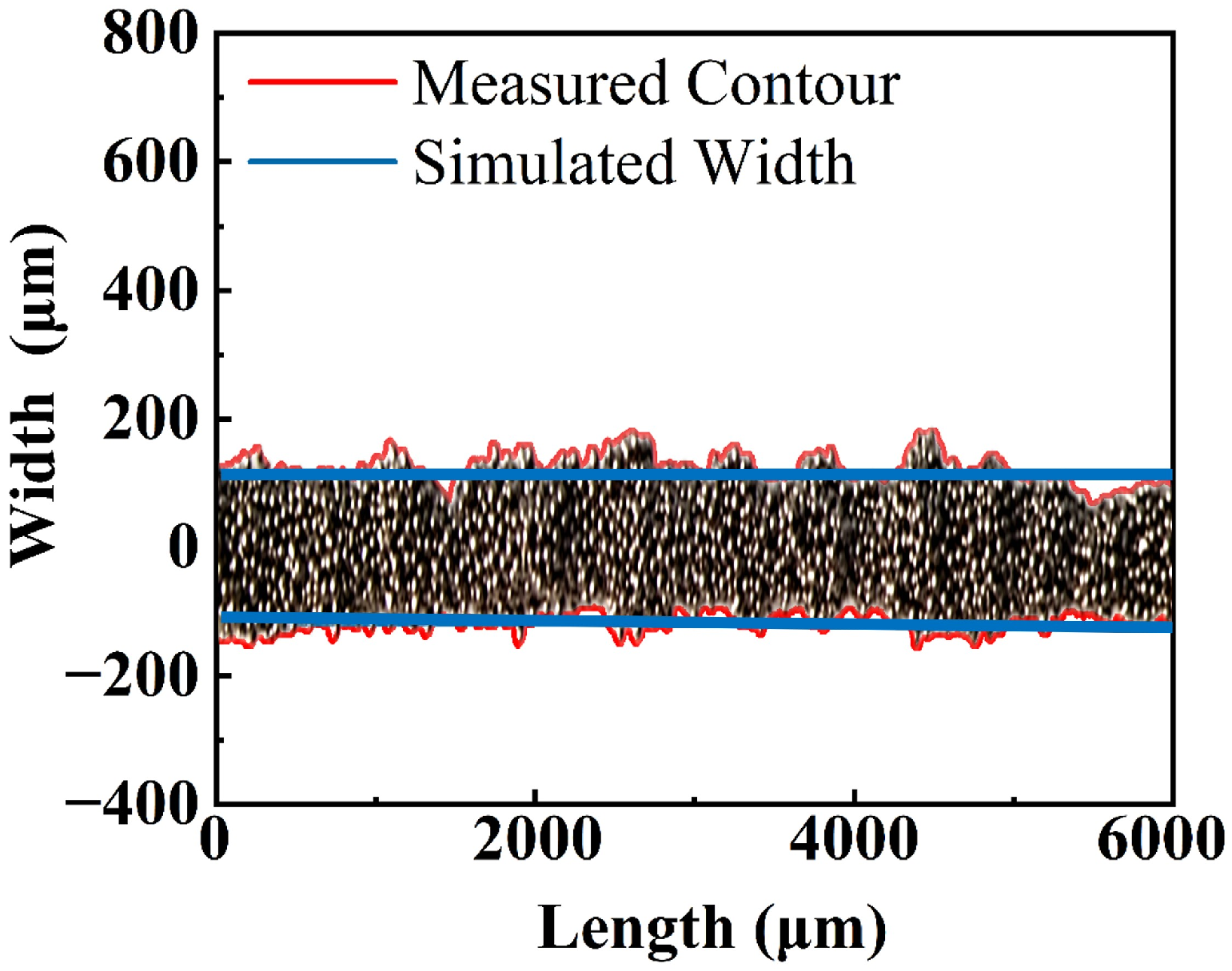 Jmmp 10 00152 g011
