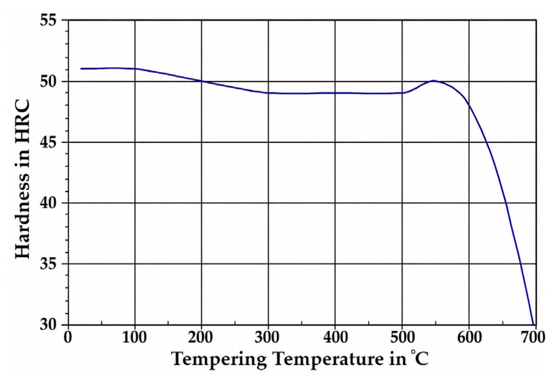 Jmmp 10 00173 g001