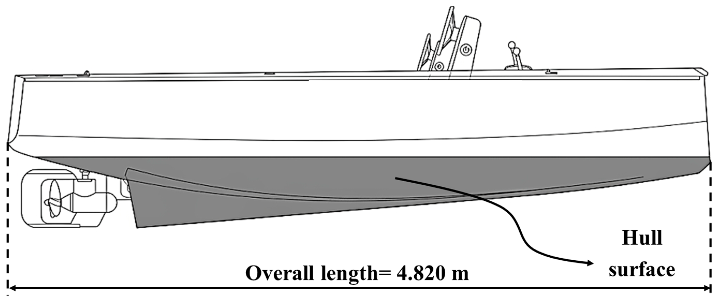 Jmmp 10 00192 g001 Jmmp 10 00192 g001