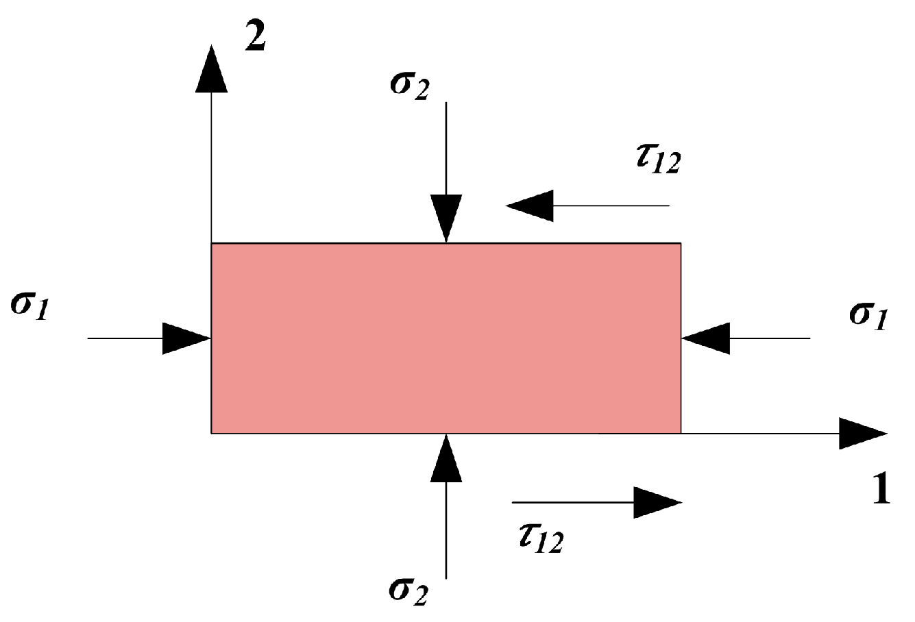 Jmmp 10 00203 g003