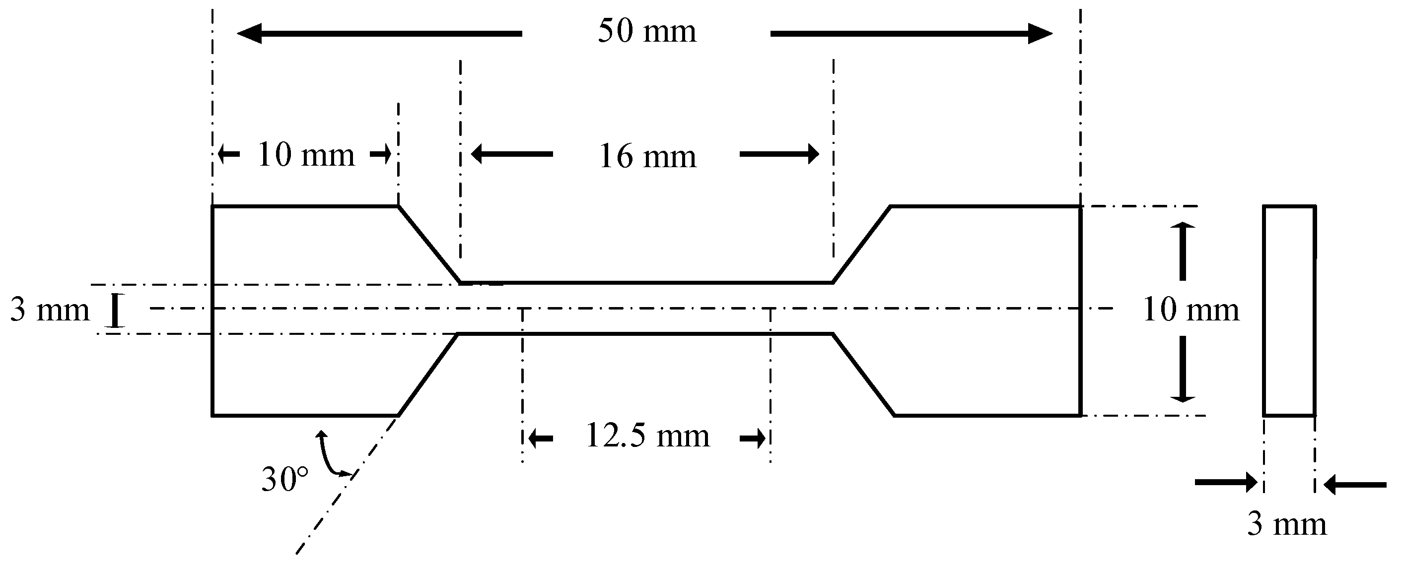 Jmmp 10 00208 g003 Jmmp 10 00208 g003