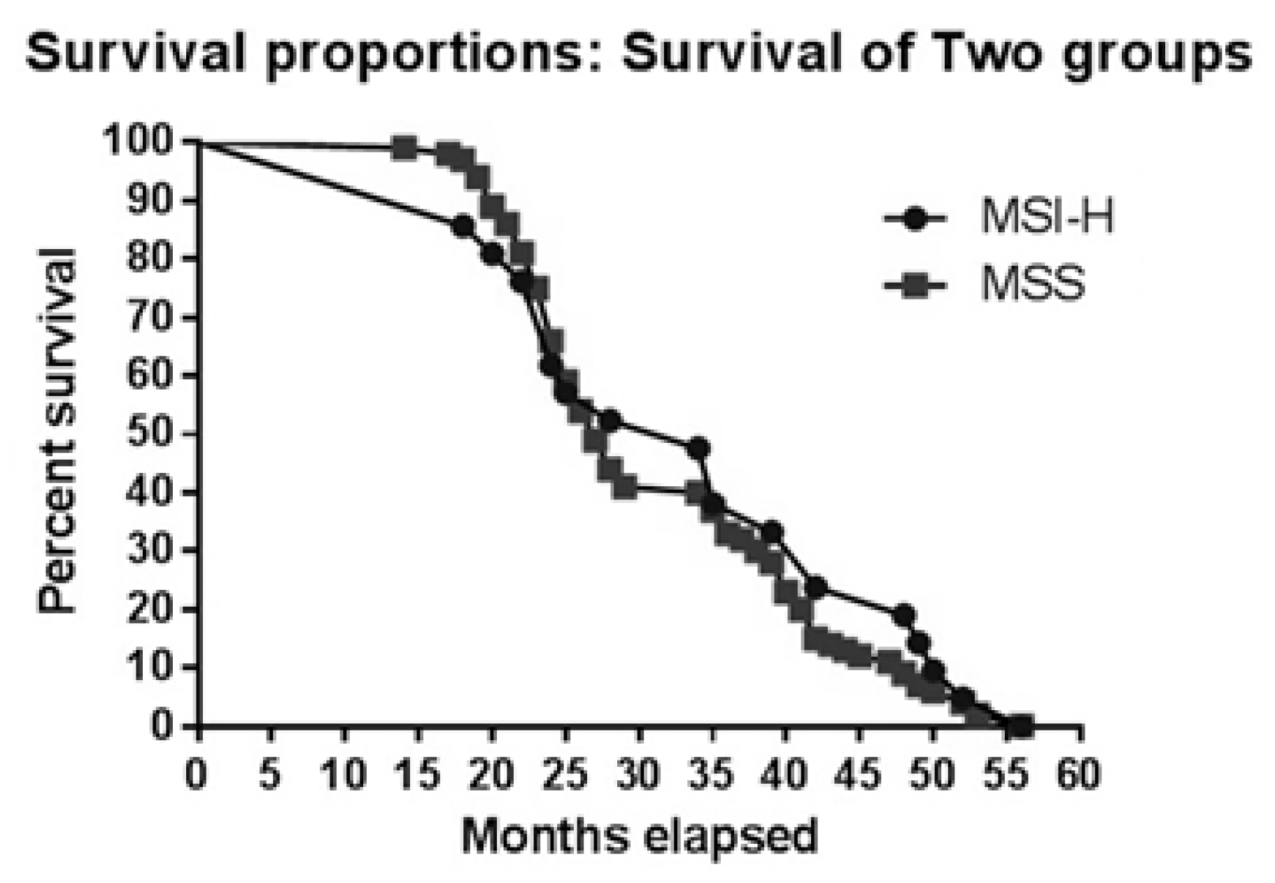 Jmms 05 00015 g001