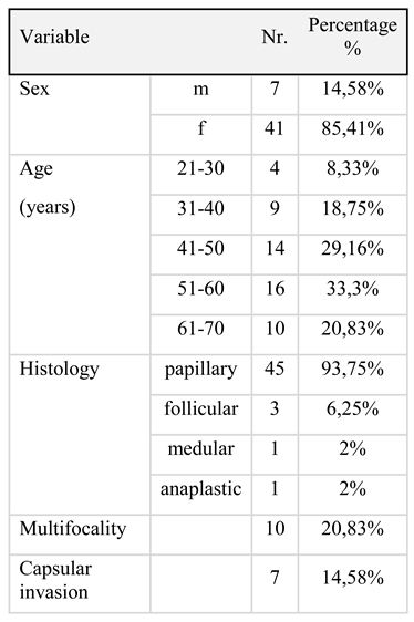 Jmms 05 00018 i001 Jmms 05 00018 i001
