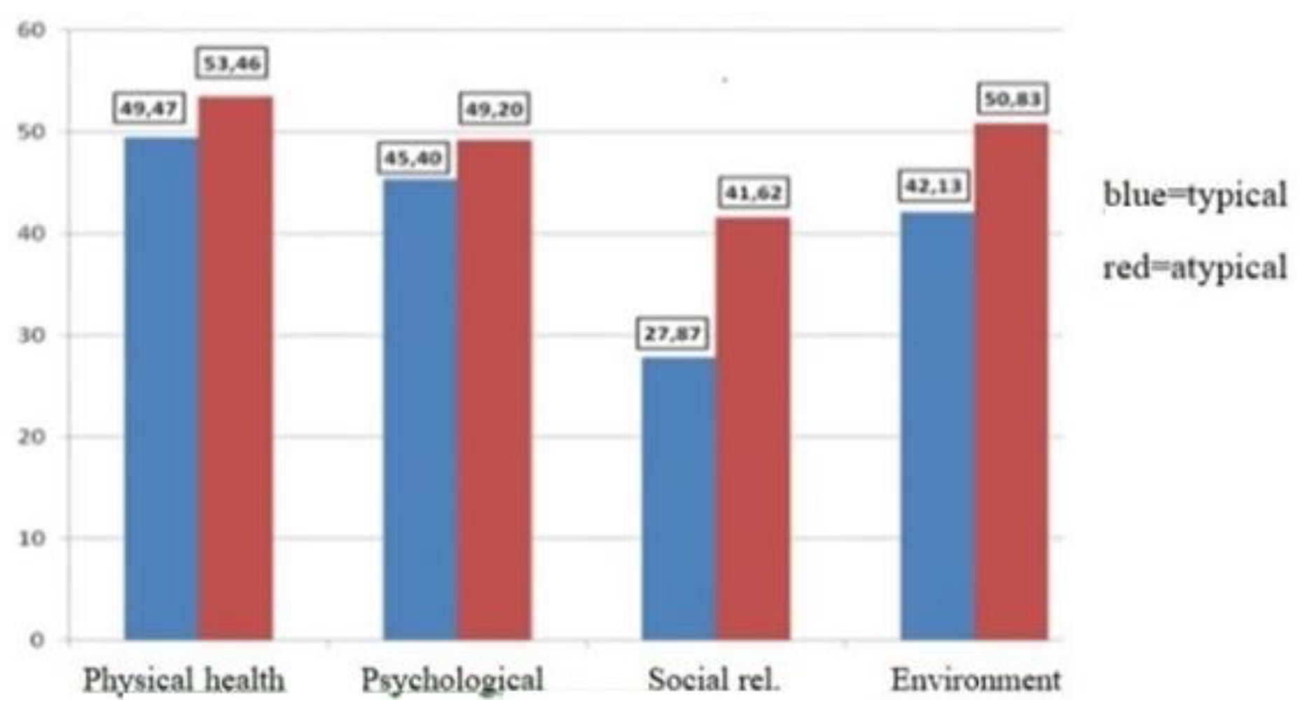 Jmms 05 00031 g005 Jmms 05 00031 g005
