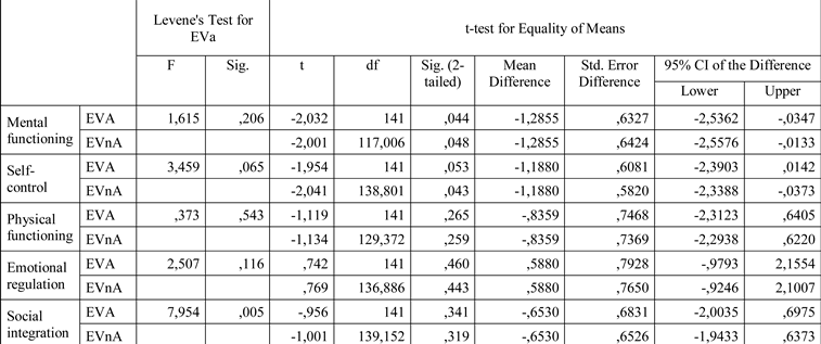 Jmms 05 00031 i002 Jmms 05 00031 i002