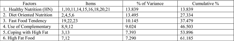 Jmms 05 00032 i001 Jmms 05 00032 i001