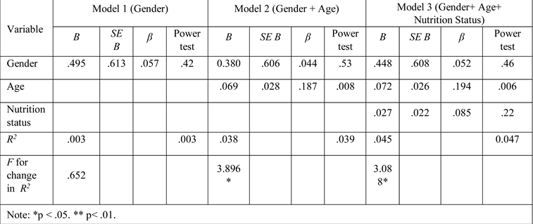 Jmms 05 00032 i004 Jmms 05 00032 i004