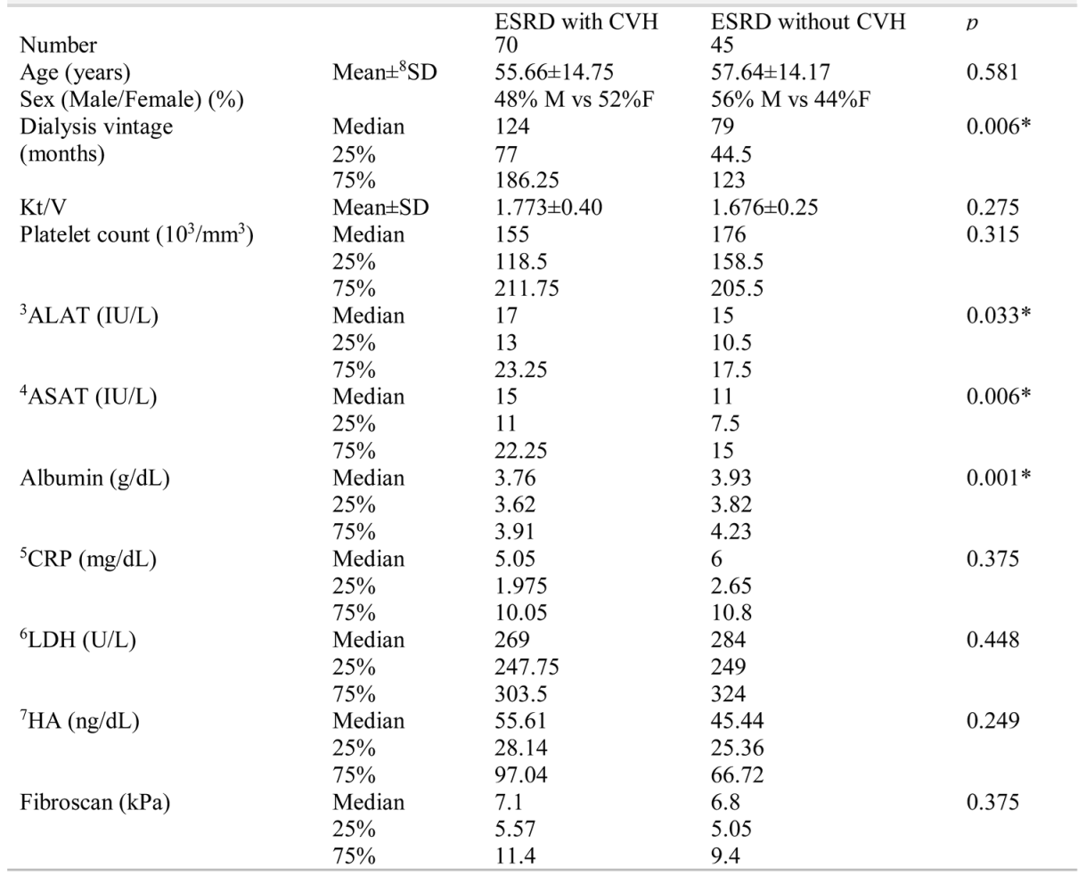 Jmms 05 00035 i001 Jmms 05 00035 i001