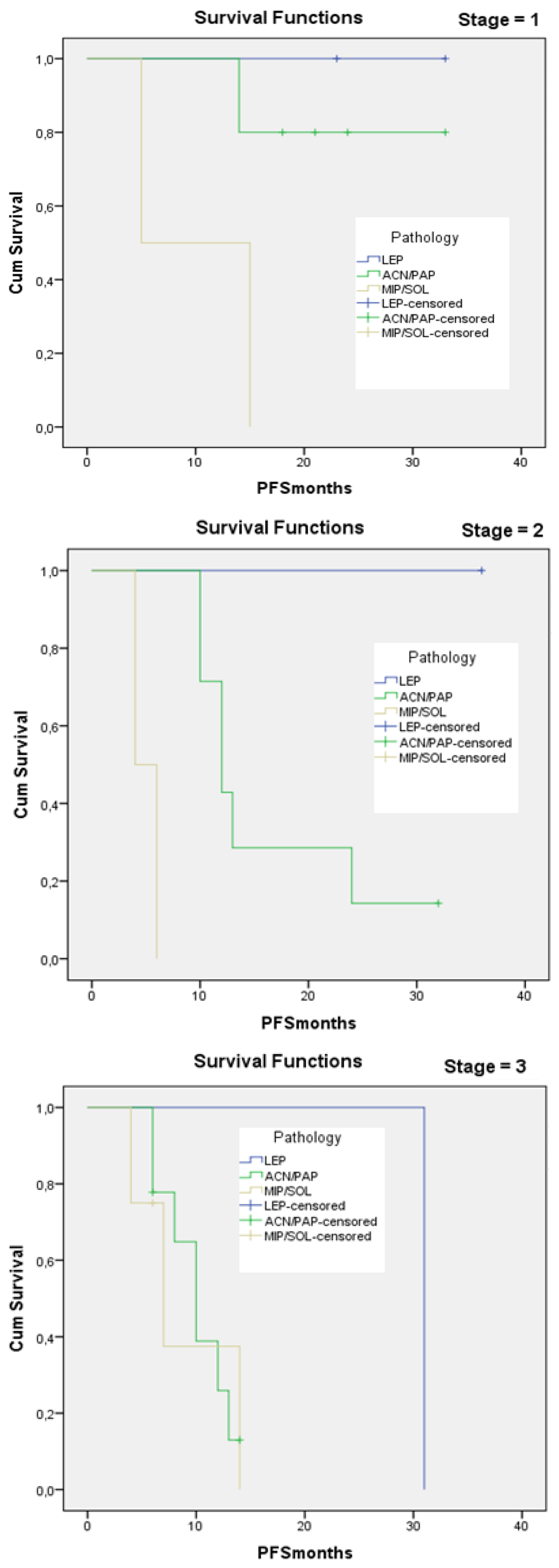 Jmms 05 00038 g003 Jmms 05 00038 g003