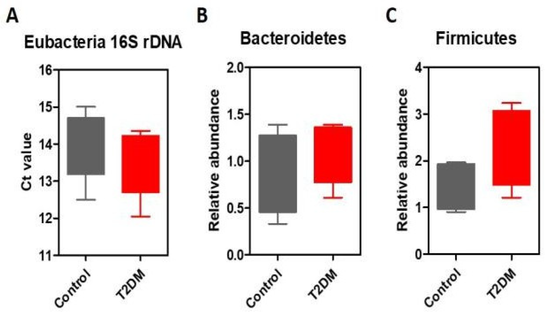 Jmms 06 00019 g002 Jmms 06 00019 g002