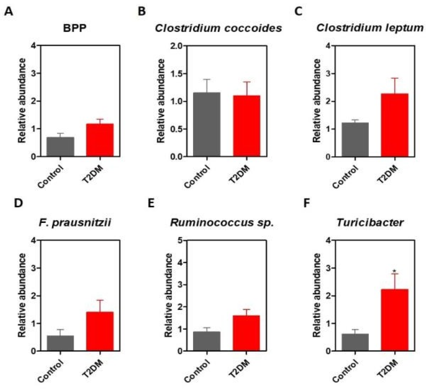 Jmms 06 00019 g003 Jmms 06 00019 g003