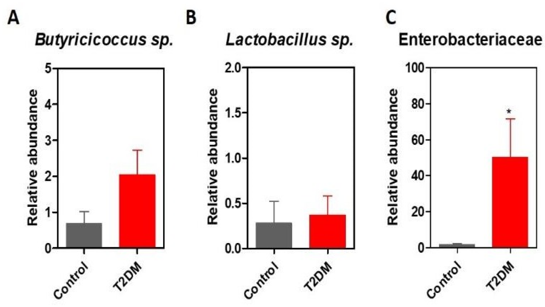 Jmms 06 00019 g004 Jmms 06 00019 g004
