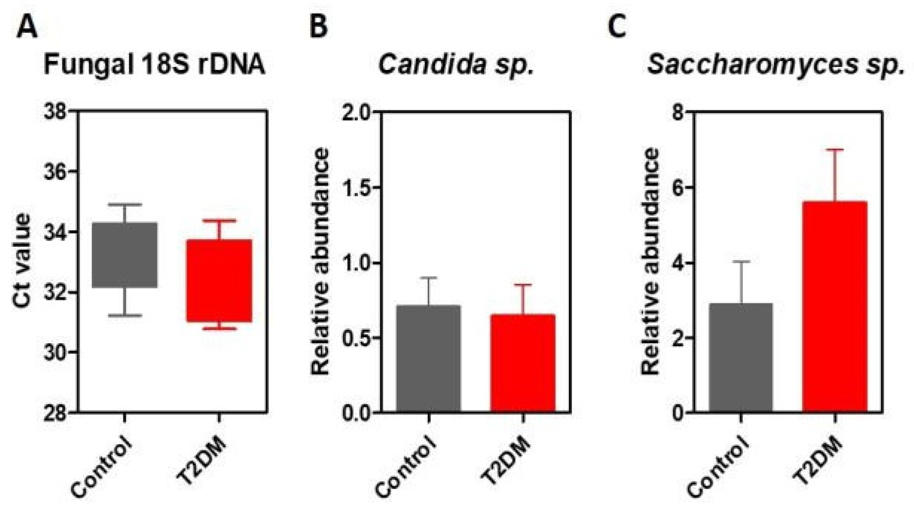 Jmms 06 00019 g005 Jmms 06 00019 g005