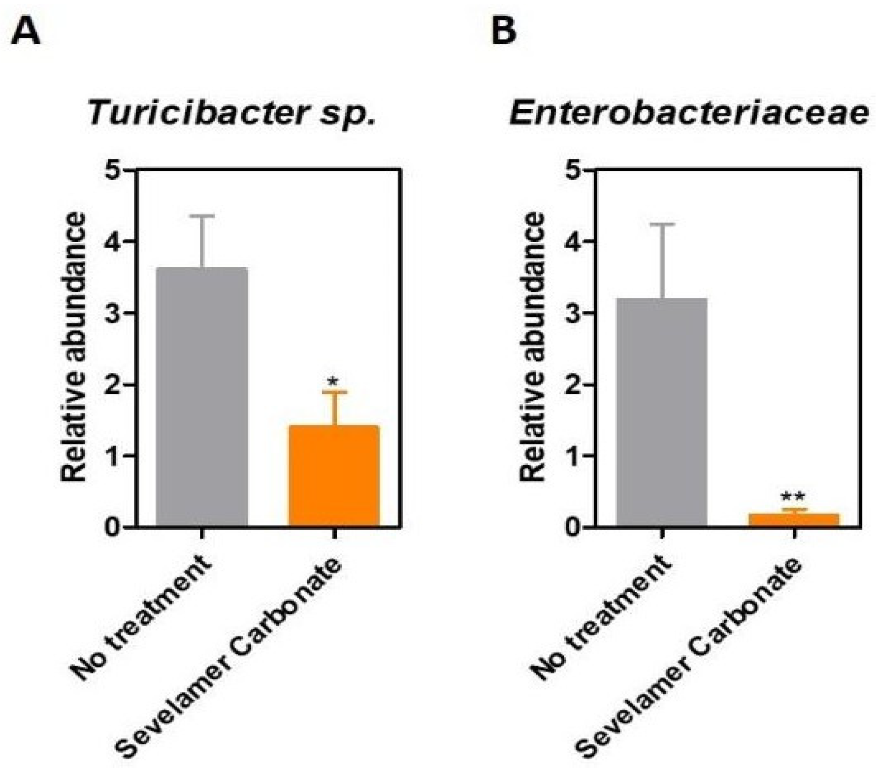 Jmms 06 00019 g006 Jmms 06 00019 g006