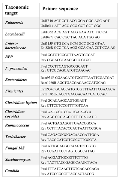 Jmms 06 00019 i001 Jmms 06 00019 i001