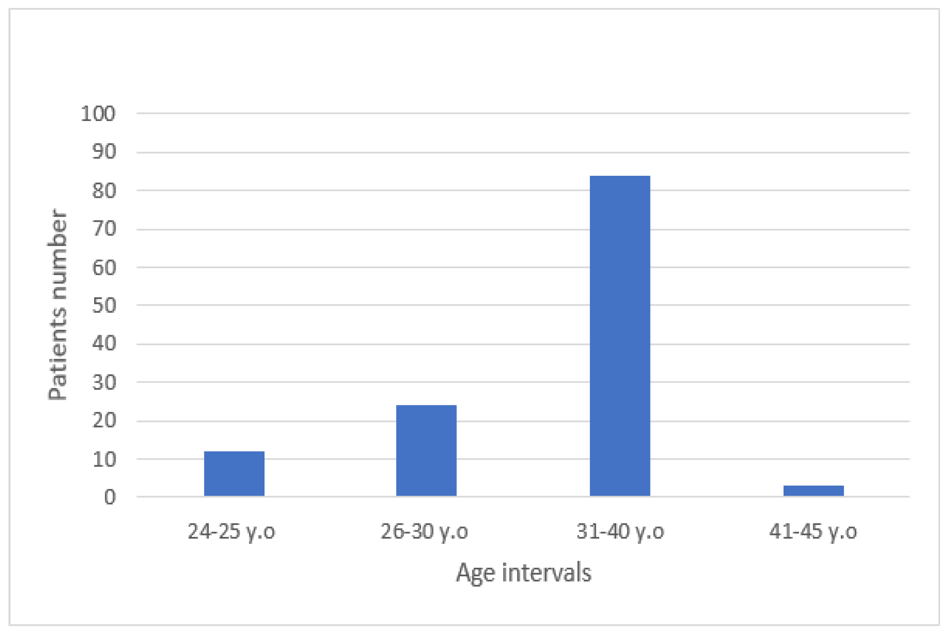 Jmms 06 00021 g001 Jmms 06 00021 g001