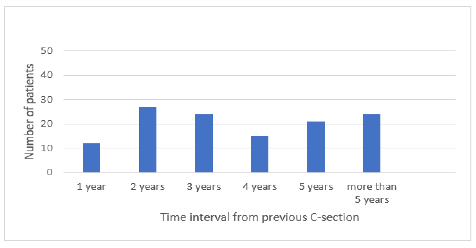 Jmms 06 00021 g003 Jmms 06 00021 g003