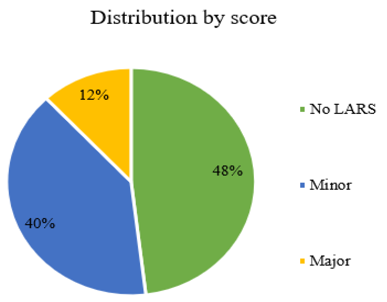 Jmms 06 00040 g001 Jmms 06 00040 g001