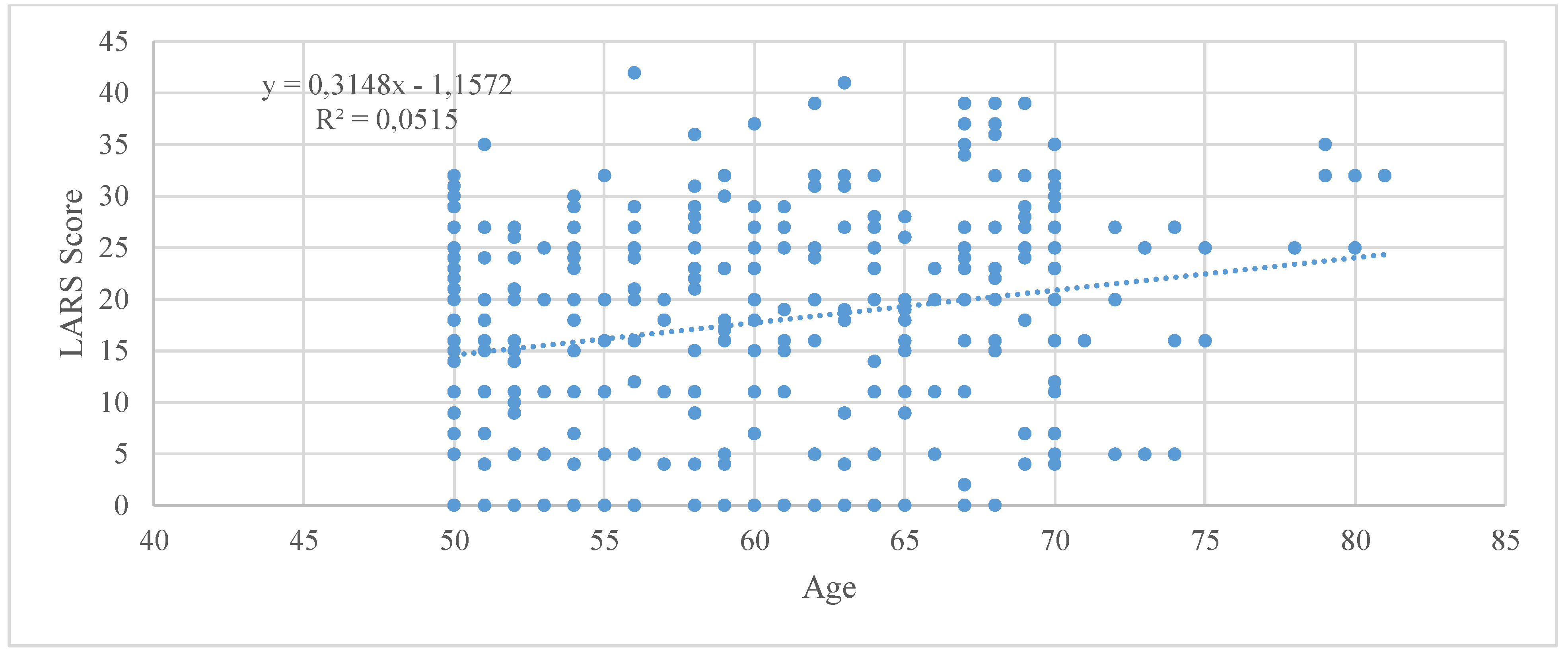 Jmms 06 00040 g003 Jmms 06 00040 g003