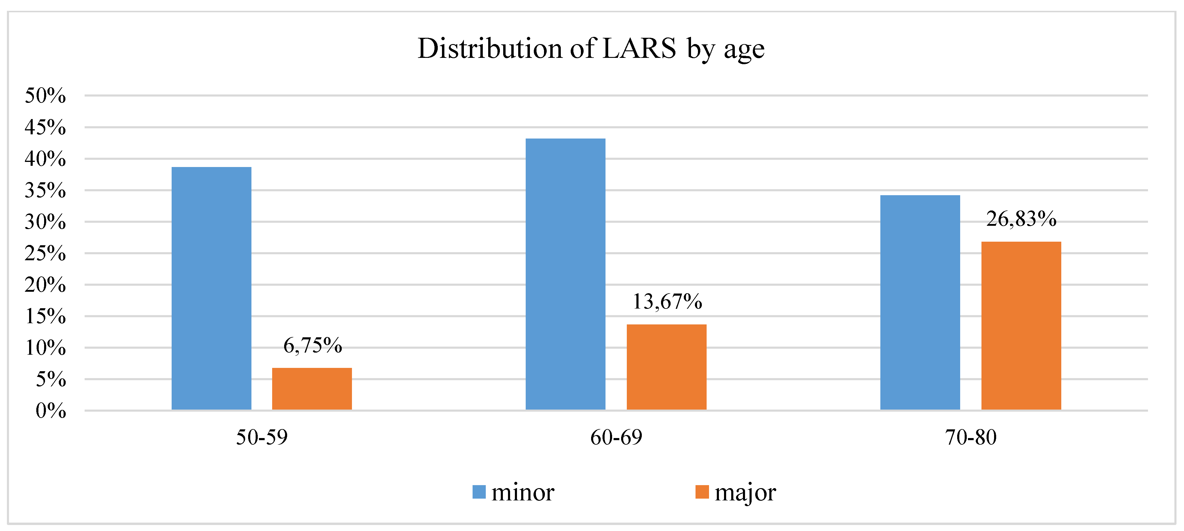 Jmms 06 00040 g004 Jmms 06 00040 g004