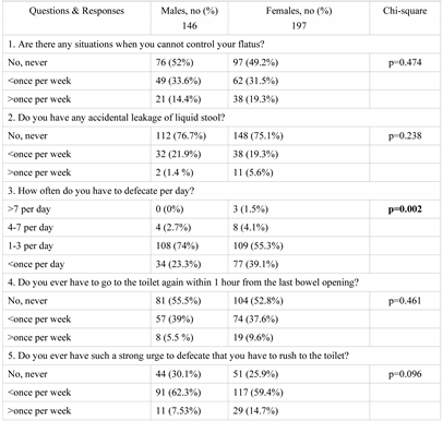 Jmms 06 00040 i002 Jmms 06 00040 i002