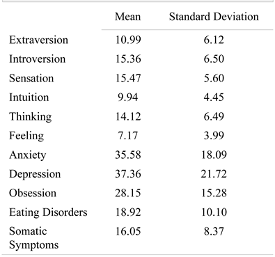 Jmms 06 00042 i001 Jmms 06 00042 i001
