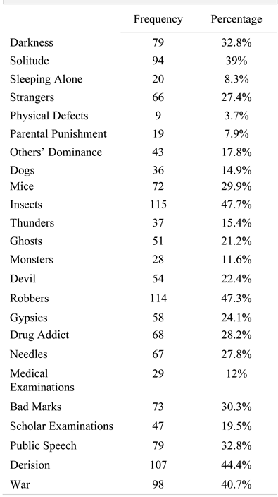 Jmms 06 00042 i002 Jmms 06 00042 i002