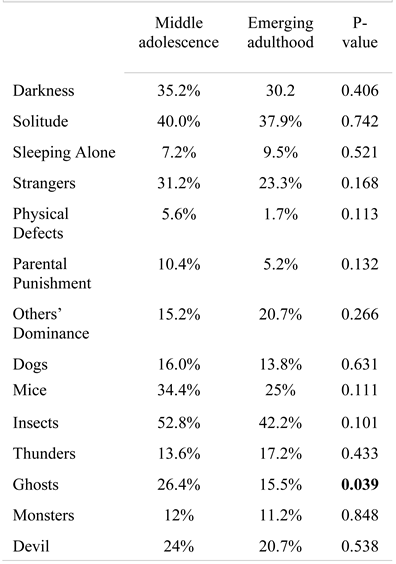 Jmms 06 00042 i004 Jmms 06 00042 i004