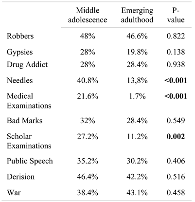 Jmms 06 00042 i005 Jmms 06 00042 i005