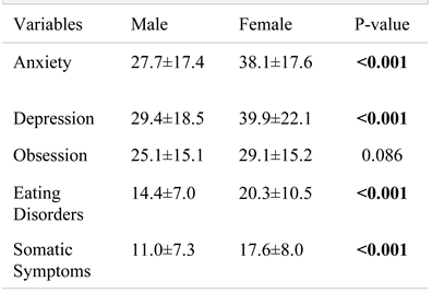 Jmms 06 00042 i006 Jmms 06 00042 i006