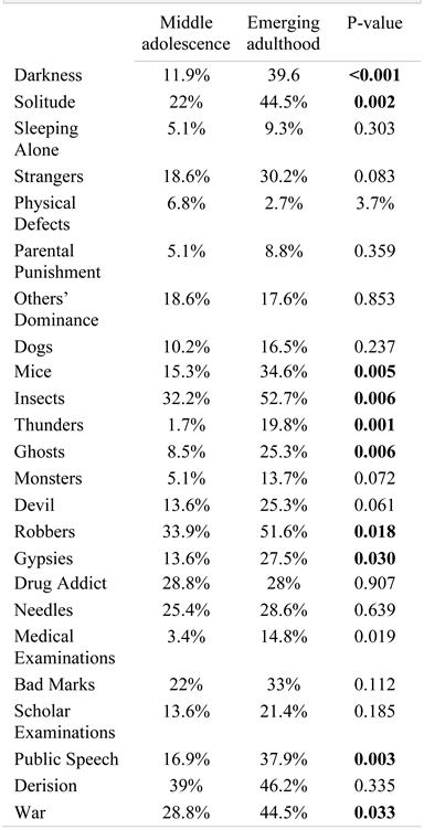 Jmms 06 00042 i007 Jmms 06 00042 i007