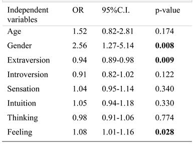 Jmms 06 00042 i008 Jmms 06 00042 i008