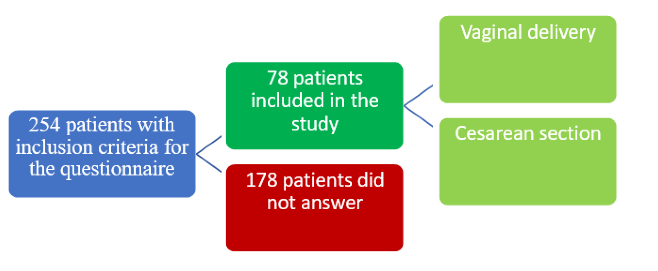 Jmms 06 00043 g001 Jmms 06 00043 g001