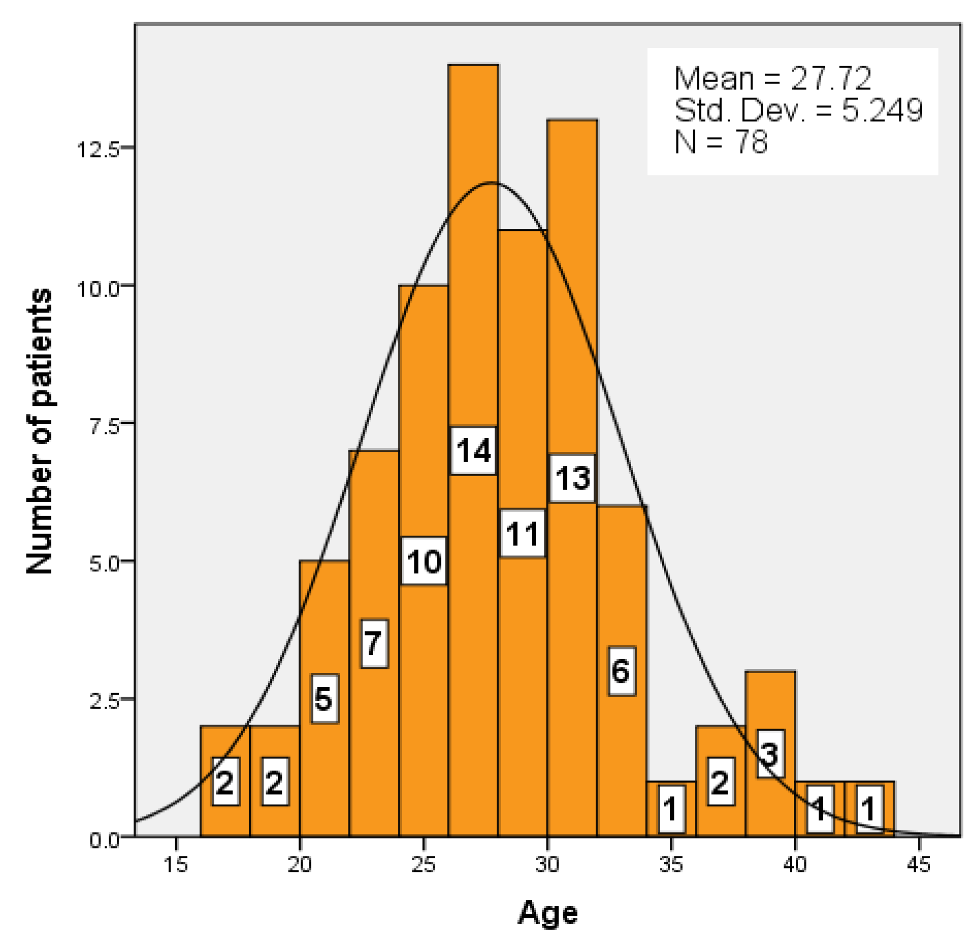 Jmms 06 00043 g002 Jmms 06 00043 g002