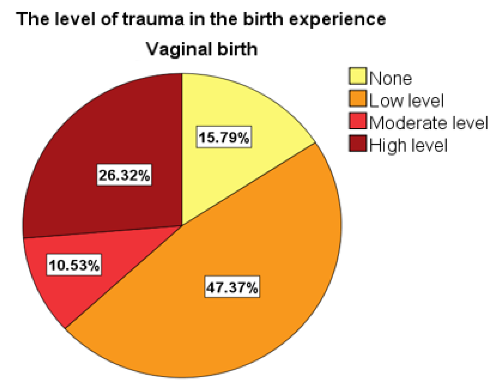 Jmms 06 00043 g005 Jmms 06 00043 g005